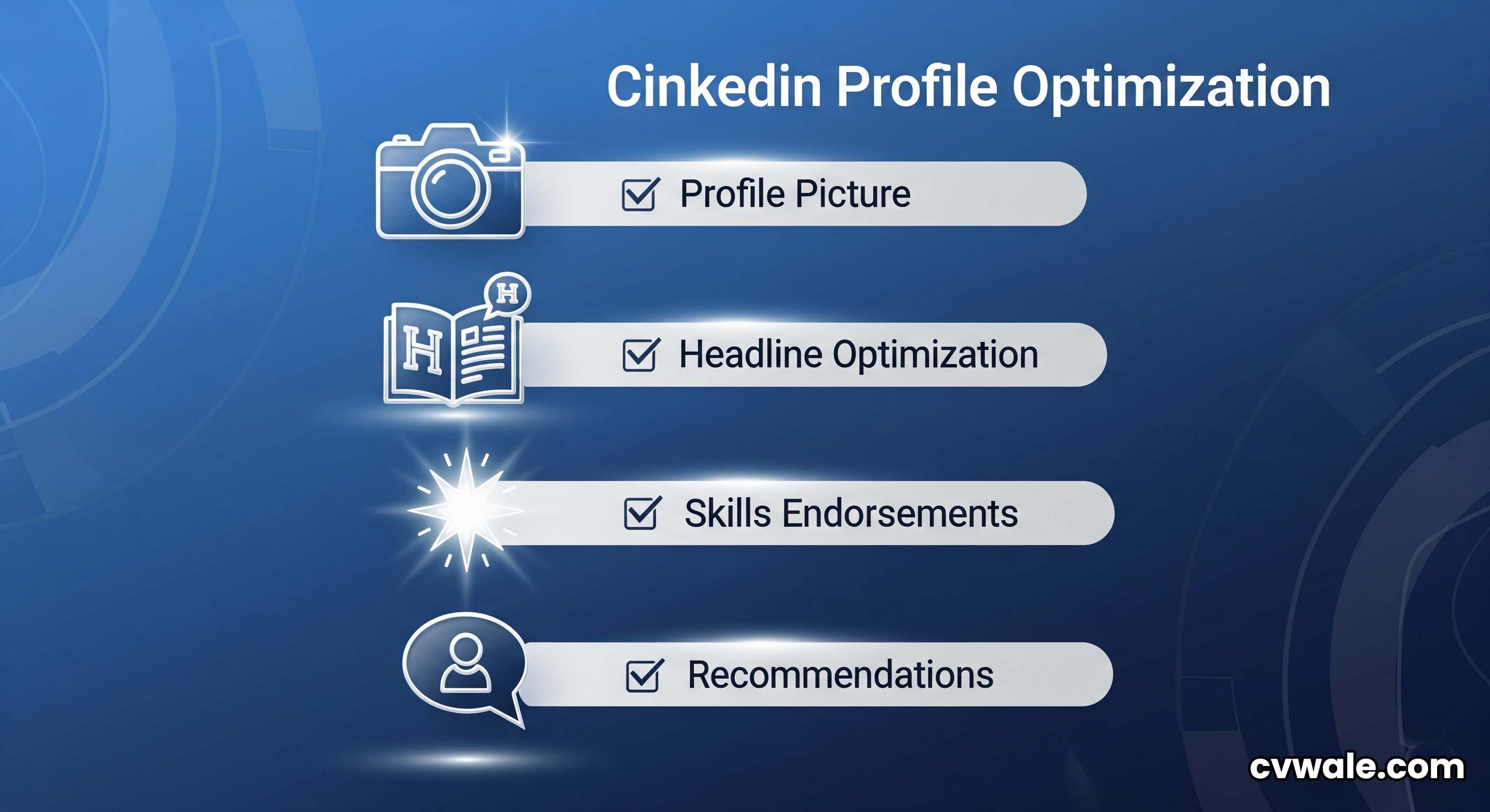 A checklist graphic with icons for LinkedIn optimization points.