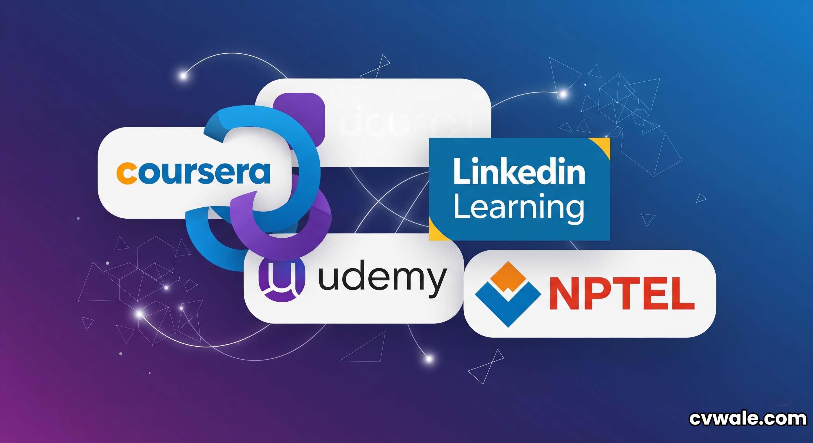 Logos of popular online learning platforms like Coursera, Udemy, and NPTEL.